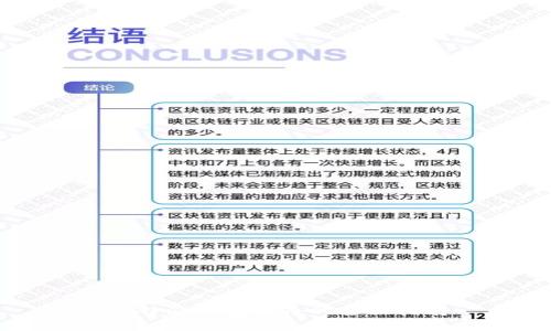 比特派钱包发币的全面指南