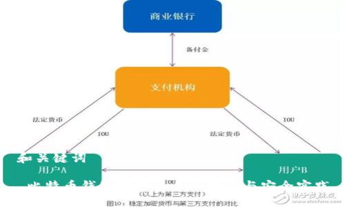 和关键词

 比特币钱包地址的全面解读与安全实践