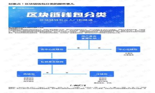 如何安全下载和使用区块链钱包