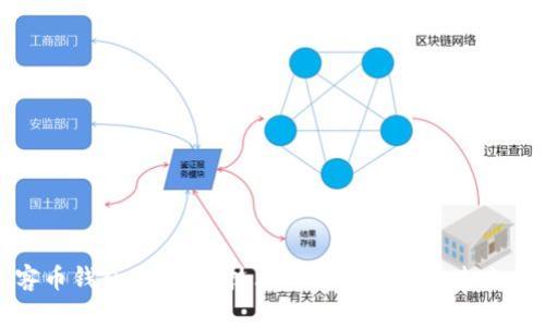 玩客币钱包：区块链技术的崭新应用与未来前景