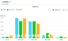 Tokenim空投是真的吗？深度解析及投资风险
