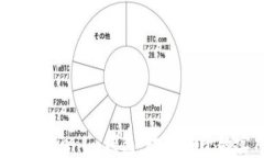 保护您的Tokenim钱包：防范骗子的实用指南
