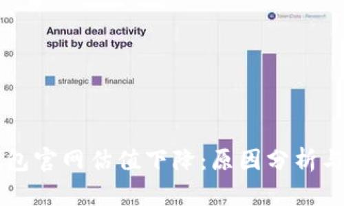 以太坊钱包官网估值下降：原因分析与未来展望