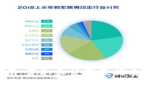 Tokenim下载指南：获取和使用最优质的加密货币工具