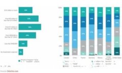   安全、高效的比特币钱包下载：安卓版手机用户