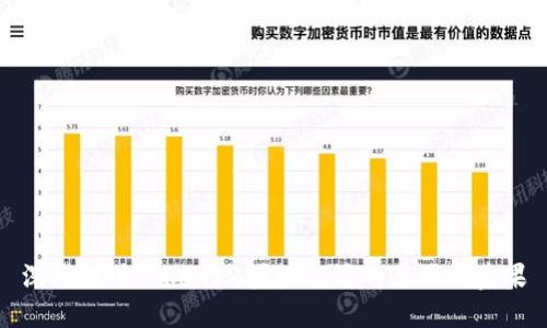 深入探讨TokenIM授权取消的原因与后果
