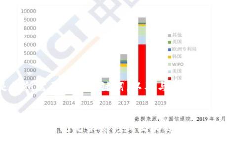 下面是您所需要的和关键词，以及与之相关的内容框架。


Tokenim项目关闭是否会影响区块链技术发展？