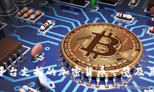 Tokenim平台支持的加密货币一览及其优势分析