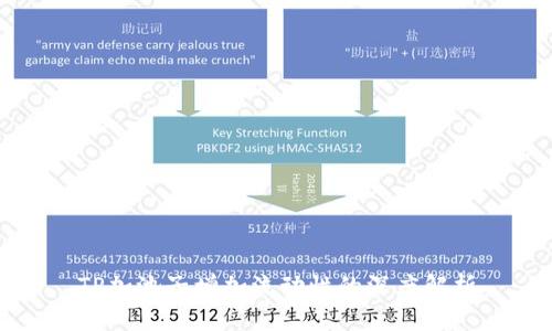 TP加池子增加流动性的深度解析